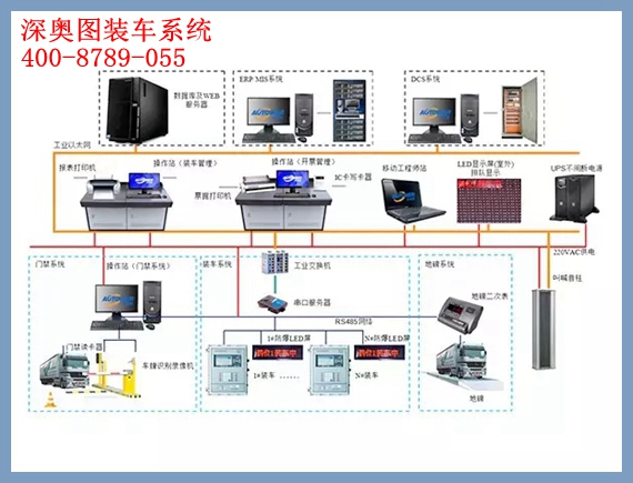 怎樣區(qū)分甲醇和乙醇