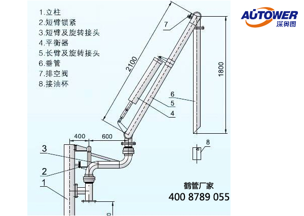 鶴管廠家