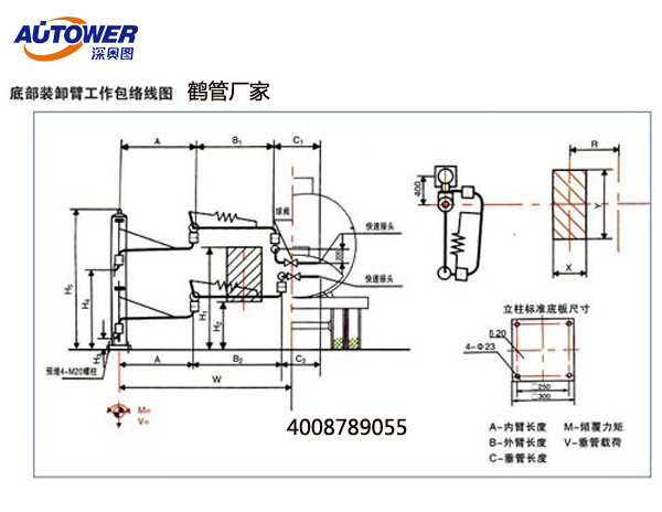 裝卸車鶴管剖析圖