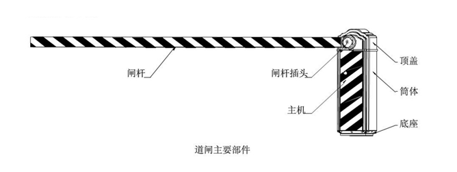 發(fā)油臺擋車道閘