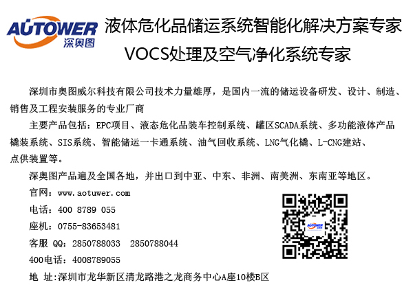 VOCs廢氣處理設備廠家