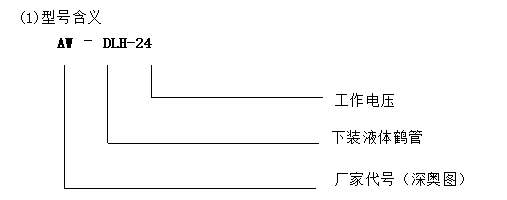 不可不知的鶴管歸位器生產(chǎn)廠(chǎng)家